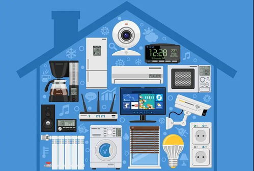 智能家居高增長(zhǎng)階段來(lái)臨 網(wǎng)絡(luò)技術(shù)成關(guān)鍵驅(qū)動(dòng)