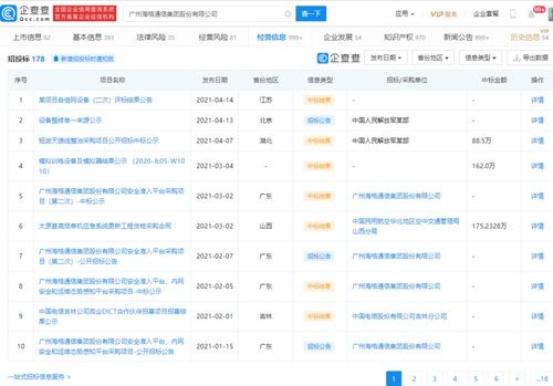 海格通信喜獲3.48億元經營合同，聚焦計算機軟硬件技術開發(fā)